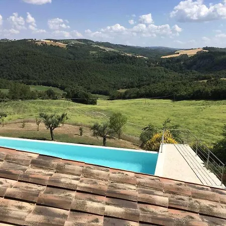 Casale De Conti - Villa *