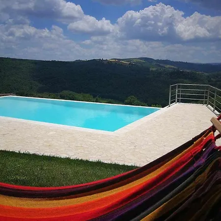 - Casale De Conti Villa